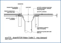 DrainRITE Water Outlet 2 - Ring Clamped
